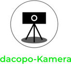dacopo-Kamera